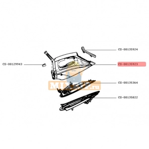     Rowenta DG751 CS-00135923,  1 | MixZip