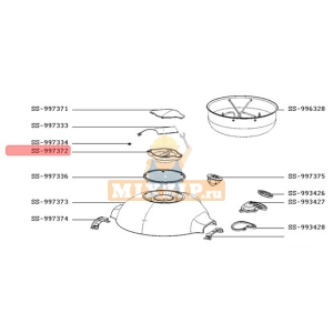    Moulinex CE901100,  1 | MixZip