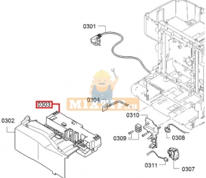     Bosch VeroCafe, Siemens EQ.5 741533,  1 | MixZip